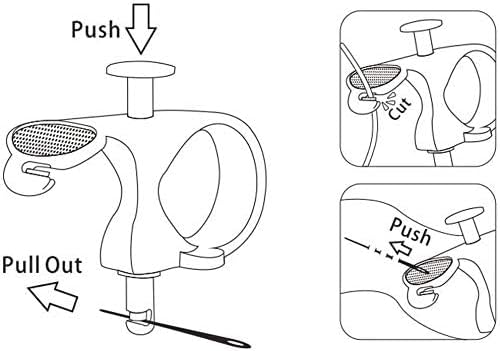 3 in 1 Needle Puller with Thim - مراجعة Sewing Thread Production وسعره