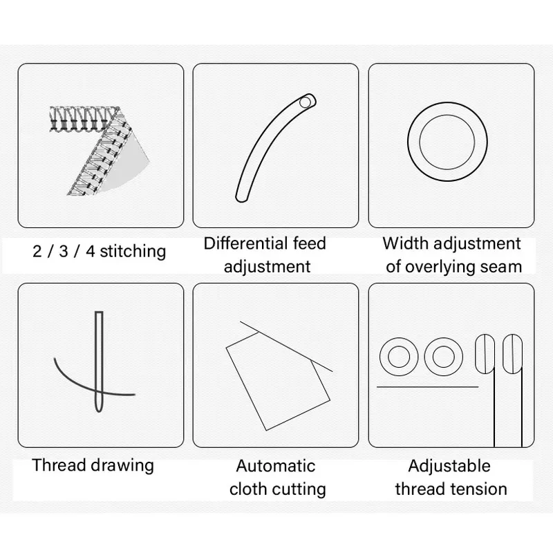 099 product overlock sewing ma - مراجعة Sewing Thread Production وسعره